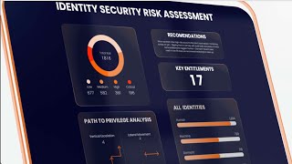 Free Identity Security Risk Assessment: Find Hidden Threats Fast