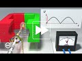 trailer elektromagnetismus ii motor generator und transformator physik schulfilm gida