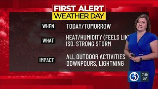 Technical Discussion: First Alert Weather Days for dangerous heat and humidity, plus a few storms