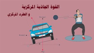 القوة الجاذبة المركزية - قوة الطرد المركزي  و الحركة الدائرية