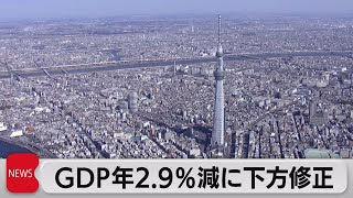 7～9月期GDP 年2.9％減に下方修正（2023年12月8日）