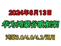 华为鸿蒙手机（完美版）安装谷歌框架GMS，完美解决设备未认证弹窗，谷歌商店谷歌三件套chatgpt，，毅然助手适用于华为鸿蒙3.0和4.0和4.2系列，轻松安装