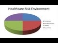 Enterprise Risk Management - A Systems Approach to Patient Safety