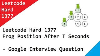 Leetcode Hard 1377 Frog Position After T Seconds - Google Interview Question