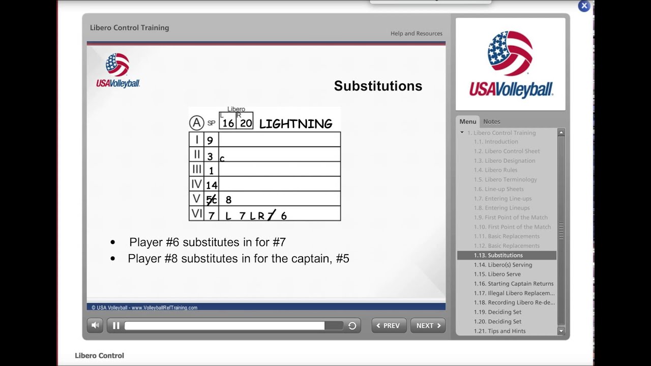 Usa Volleyball Libero Tracking Sheet