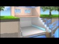 Toledo Basement Repair (Demo)