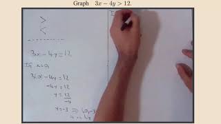 Graphing a region by shading unwanted region(s)