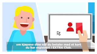 Hvordan bruker vi dine kundeopplysninger?