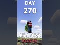 minecraft day 270 we are now at 151 433 tnt blocks 🧨