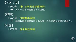 中3社会・歴史的分野（教育出版）現代の日本と世界⑦