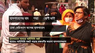 রাজধানীর হাসপাতালে আবারো আইসিইউ সঙ্কট | News | Ekattor TV