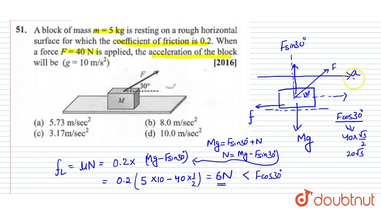 A 5 Kg Block Rests On A Horizontal Plane