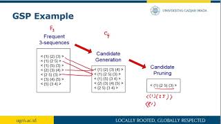 video 10 mining sequential pattern GSP algorithm