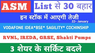 Asm list update 💥 VODAFONE IDEA, RVNL💥 Sagility india💥BSE💥 Kpi green 💥 BSE  💥  Ireda 💥 Shakti pumps