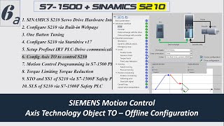 MS06F-1. [Siemens S210 #06-1] Positioning TO Technology Object in TIA Portal - Configuration