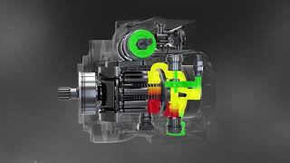 Variable Displacement Axial Piston Pump PC3 Product Animation