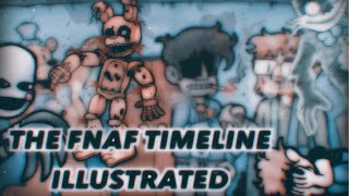The FNaF Timeline Illustrated (Anniversary Special Remake)