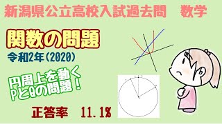 新潟県公立高校入試　過去問　数学＜関数＞令和2年度（2020年）～円周上を動くPとQの問題～