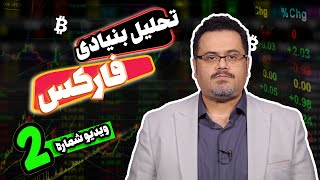 تحلیل بنیادی فارکس :شاخص تولید ناخاص داخلی،شاخص بهای مصرف کننده