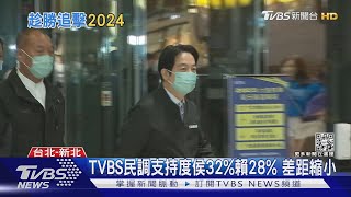 定於一尊?綠議員開第一槍掛「挺賴」看板｜TVBS新聞@TVBSNEWS01