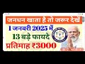 2025 से जनधन खाता धारकों को 13 बड़े फायदे हर महीने ₹3000 भी jandhan account jandhan khate goes to the lab