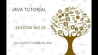 JAVA TUTORIAL 20 FILE OUTPUT STREAM CLASS