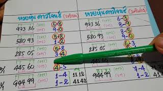 แนวทางหวยหุ้น ดาวโจนส์ 31/1/63 โชคดีเฮงๆปังๆทุกท่านค่ะ