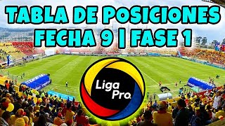 Asi QUEDO La Tabla de Posiciones LigaPro | FECHA 9 Campeonato Ecuatoriano 2024