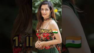 Top 10 Asian Countries Most Beautiful ❤️ Female of Defferent countries #shorts