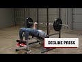 Powerline PPR1000 Power Rack | Fitness Direct