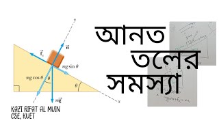 আনত তলের সমস্যা || Newtonian Mechanics || HSC PHYSICS