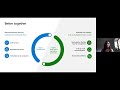 Shift-Left and Secure Your Code Using Microsoft Defender for DevOps