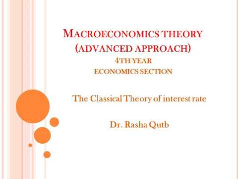 The Classical Theory Of Interest Rate - YouTube