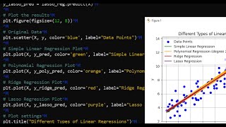 How to Install ipython - python shell