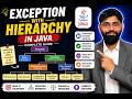 Exception Hierarchy in Java Explained  | Checked vs Unchecked Exceptions (Full Guide)