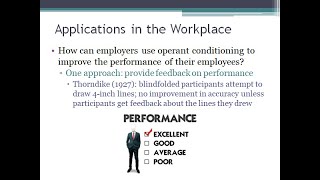 PSYC 370 Video Lecture - Operant Applications in the Workplace