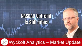 Nasdaq Uptrend Is Still Intact - Wyckoff Trading Course - 10.10.2023