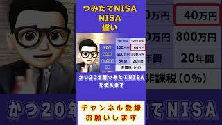 【医師・看護師向け】2月13日（ニーサの日）なので、NISAとつみたてNISAの違いを伝えます #Shorts