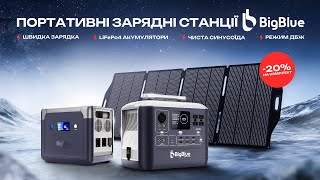 BigBlue портативні зарядні станції | TRINITI-SB