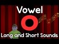 Vowel 