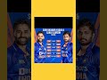 Sanju Samson vs Suryakumar Yadav Face to Face