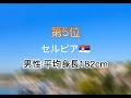 世界男性平均身長ランキング！