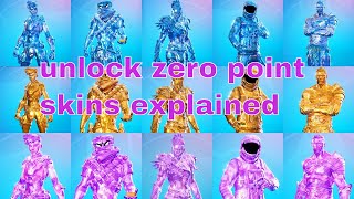 How to unlock all zero point skins explained fortnite season 5 with dads commentary