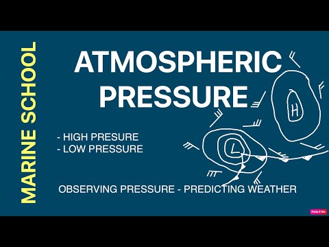 Atmospheric pressure – basic knowledge in maritime meteorology.