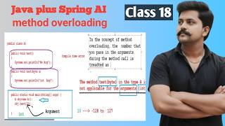 Java + Spring AI- class 18, Method Overloading in java