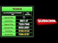 live draw taiwan live taiwan live draw taiwan hari ini minggu 29 desember 2024 taiwan tercepat