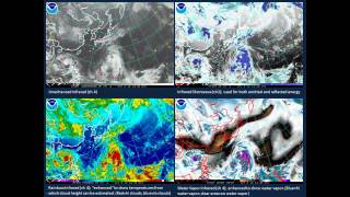 GeoWx 5.4: Atmospheric Moisture: Measuring Humidity