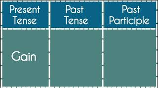 @Little Moon Gain -Present|Past|Past Participle Tense||Verb Forms in english v1 v2 v3