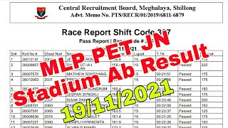 MLP PET JN Stadium Ab Group Result failed and Pass 19/11/2021