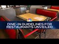 Guidelines Unveiled to Dine-In at Restaurants | Nightly Check-In